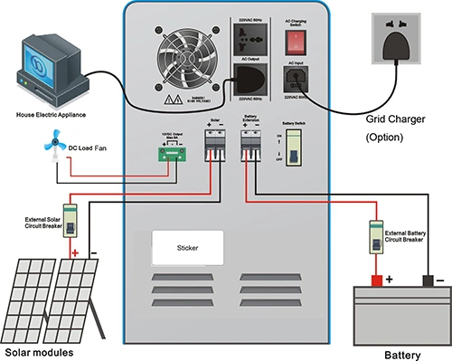 N-St55 500W Solar Power System LED LCD Inverter with Battery