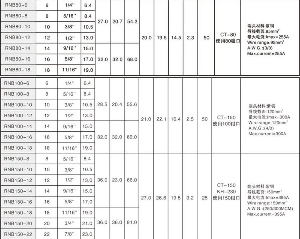 Terminal, Insulated Terminal, Crimp Terminal, Ring Terminal, Vinly Insulated, Cable Terminal, Wire Terminal, Ring Naked Terminal, Non-Insulated with Brazed Seam