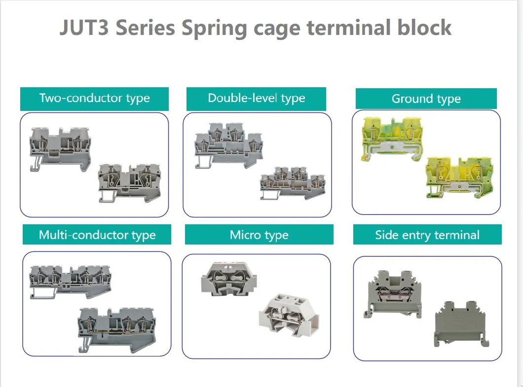 St1.5-Twin Ground Wiring Connector Spring Type Self-Locking DIN Rail Terminal Blocks