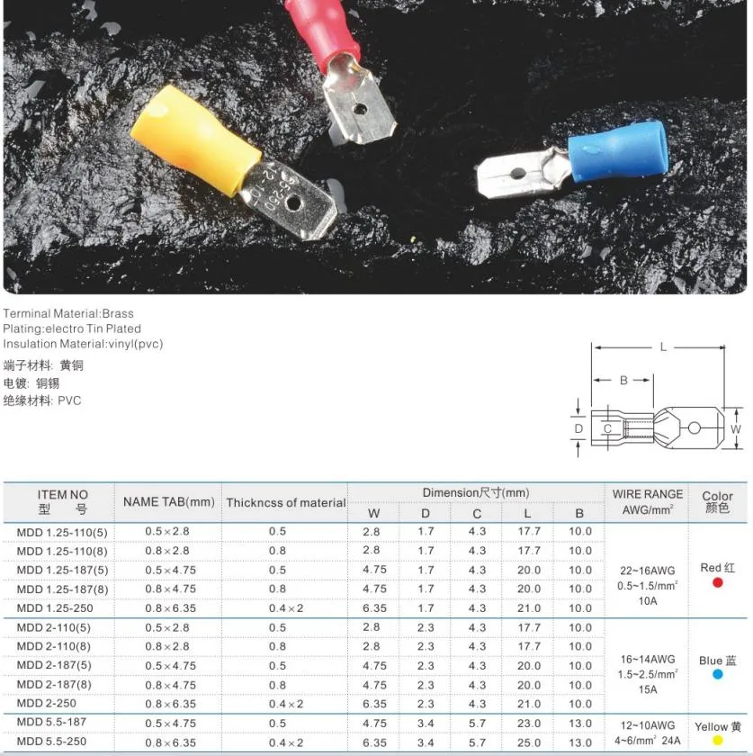 BV Copper Insulated Middle Cable Connector Terminal