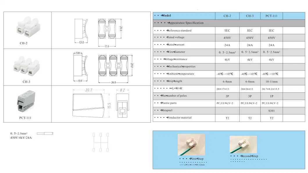 CH-2 Fast Self-Locking Terminal Block