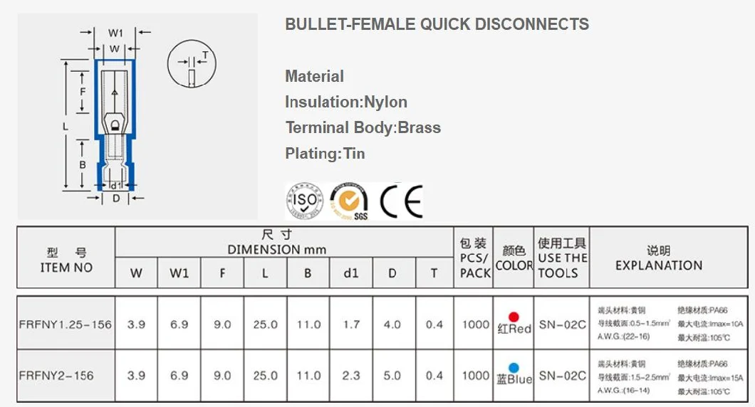 Terminal, Insulated Terminal, Copper Terminal, Connector, Bullet-Female Terminal, Wire Terminal, Cable Terminal,Bullet-Shaped Male and Female Full-Insualting Jo