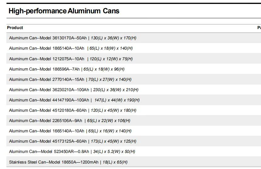 Power Battery Case Lithium Ion Battery Aluminum Case and Cap