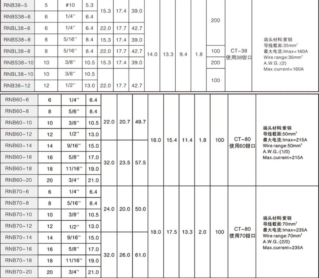 Terminal, Insulated Terminal, Crimp Terminal, Ring Terminal, Vinly Insulated, Cable Terminal, Wire Terminal, Ring Naked Terminal, Non-Insulated with Brazed Seam