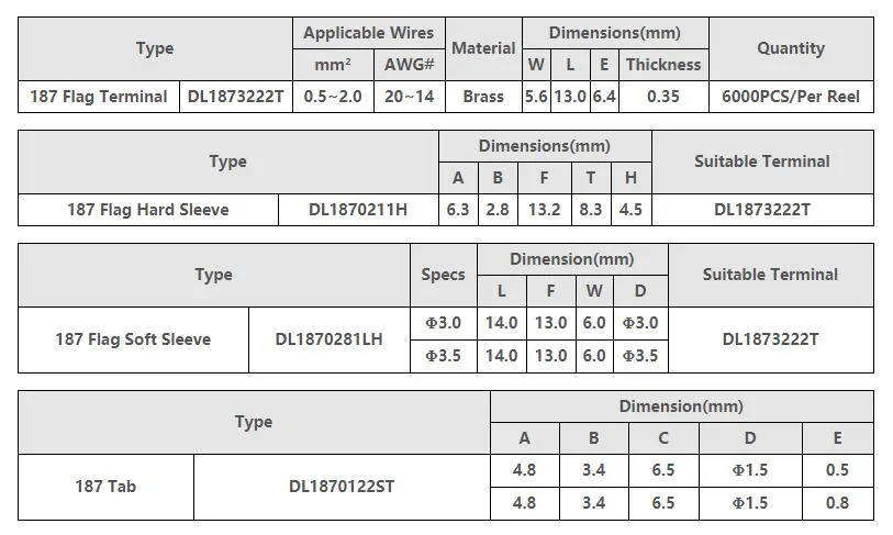 187 (4.8) Flag Terminals Series for PCB