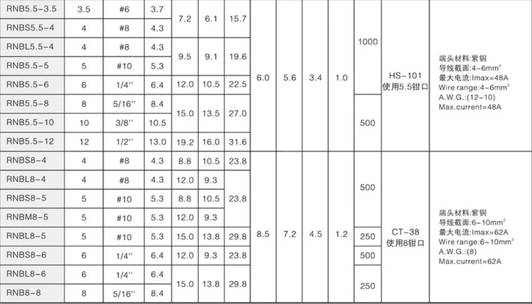 Terminal, Insulated Terminal, Crimp Terminal, Ring Terminal, Vinly Insulated, Cable Terminal, Wire Terminal, Ring Naked Terminal, Non-Insulated with Brazed Seam