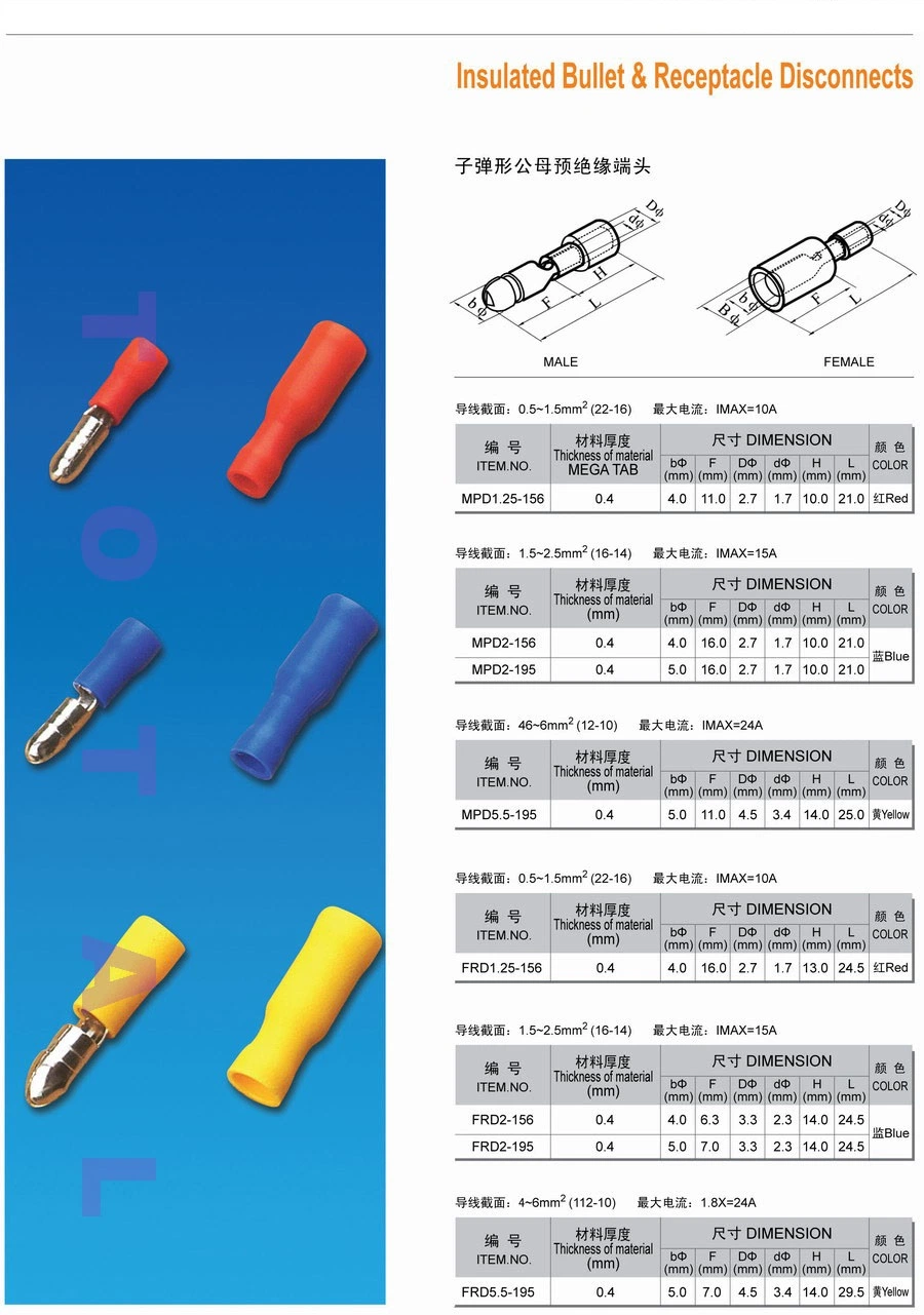 Insulated Ring Cord End Pin Copper Cable Terminal Lug