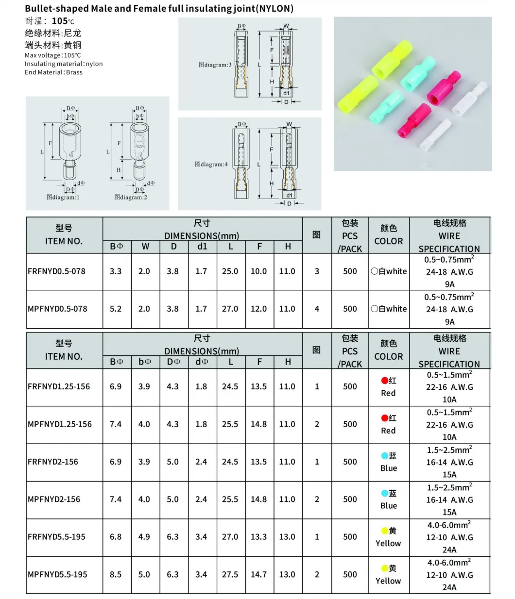 Customized Yellow Nylon Insulated Bullet Connectors for Connect Wire with Electrical Equipment