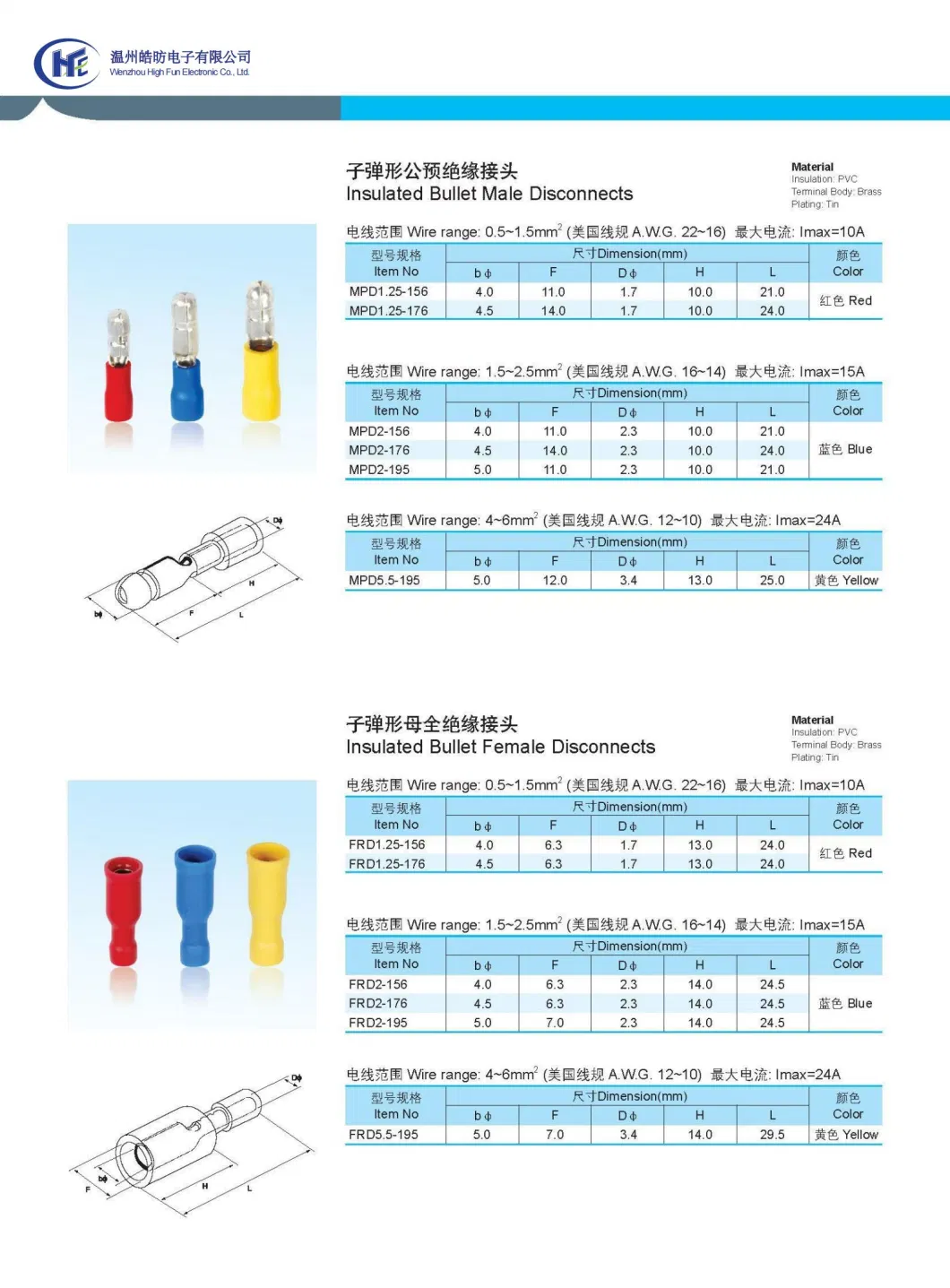 Blue PVC Brass Electrical Wire Crimping Connectors Bullet and Socket Connectors Male Type Crimp Cable Terminals