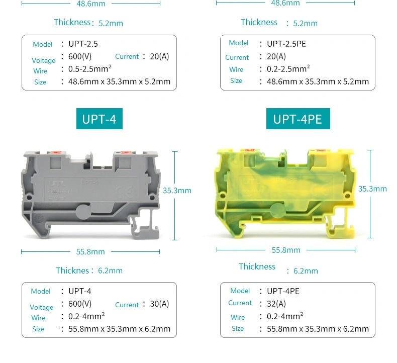 2.5mm2 Sttb 2, 5 Ptfix Equallent Feed-Through Plug-in Connection Terminal Block