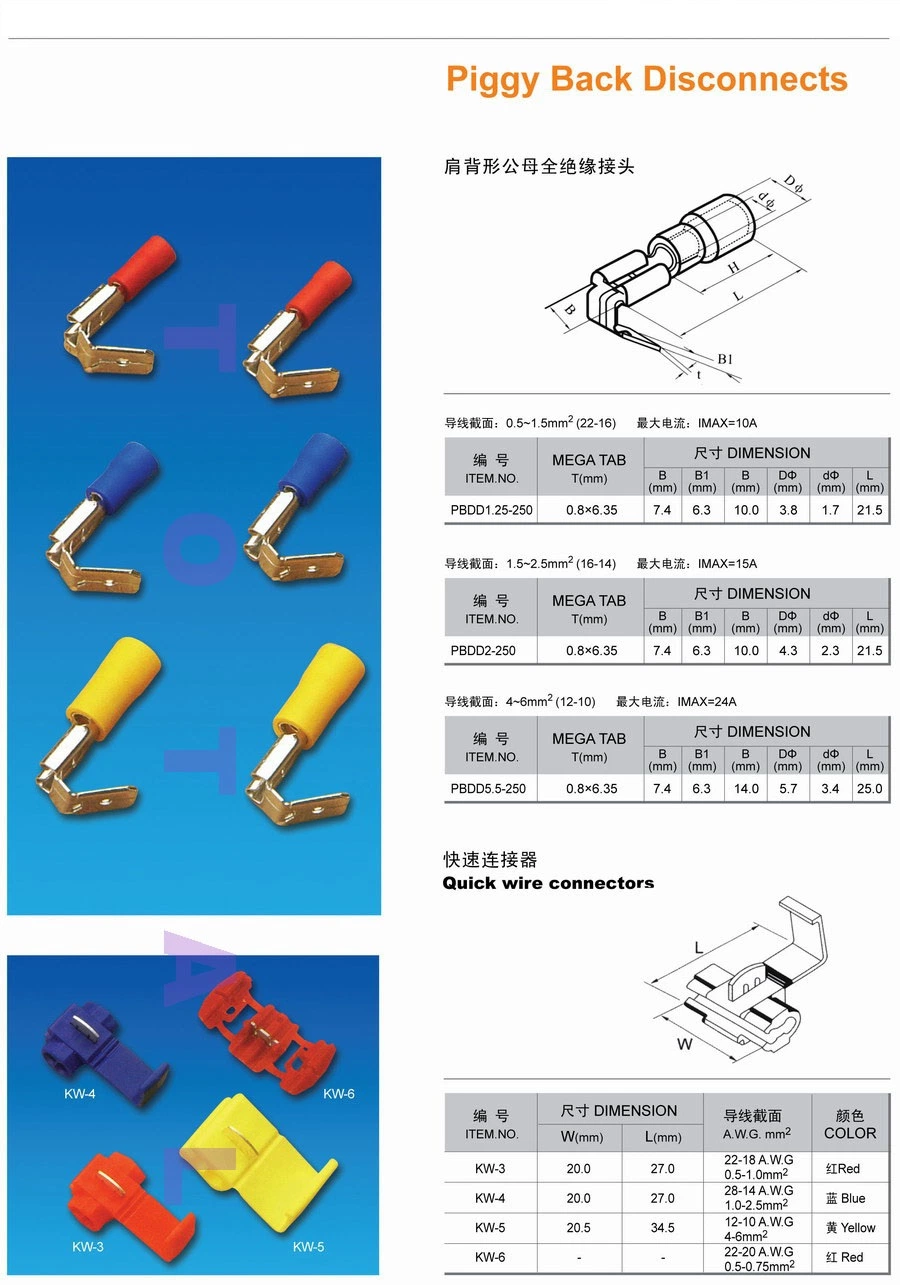 Insulated Ring Cord End Pin Copper Cable Terminal Lug