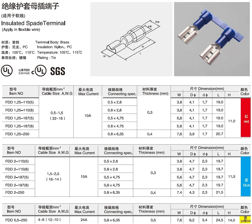 Insulated Fork Female Spade Butt Ring Pre-Insulated Crimp Electrical Connector Terminal