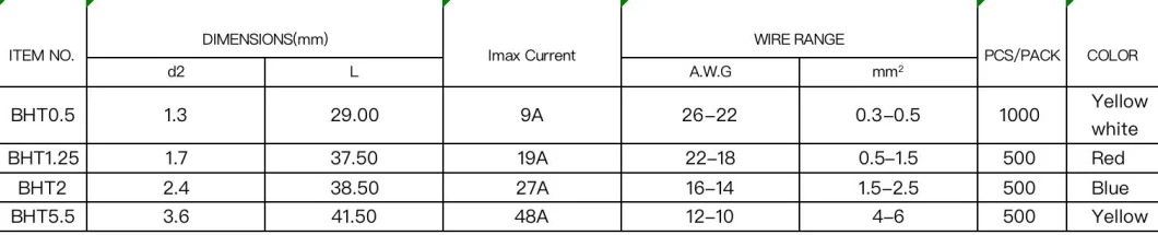 OEM Red/Blue/ Yellow Electrical Crimp Terminal Different Types PE Heat Shrink Butt Connector