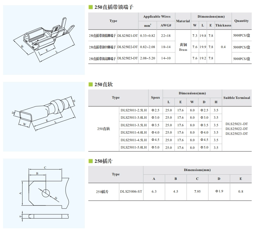 Factory Wholesale Price 250 Straight Plug Terminal with Lock