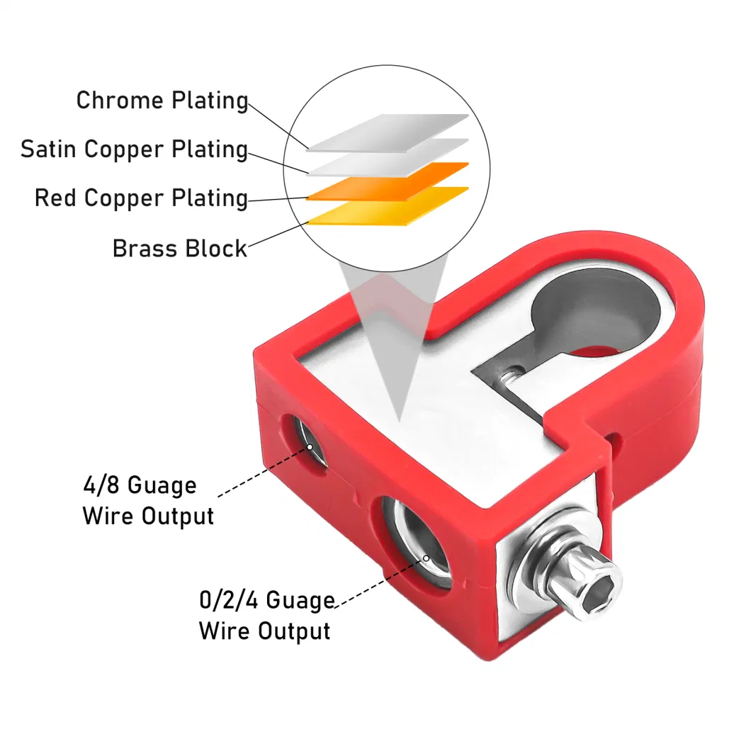 Edge Bto Solid Brass Positive/Negative Battery Terminals with Adaptor Collars, 1X0/2/4 Gauge &amp; 1X4/8 Gauge Outputs, Top-Mounted or Side-Mounted