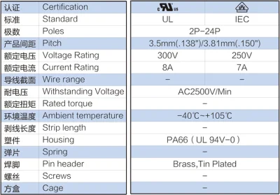 Pin maschio per morsettiera collegabile per circuito stampato Xinya con passo da 3,5 mm e passo da 3,81 mm Angolo retto