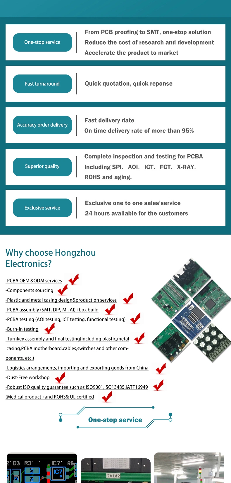 Mini Ring Keyboard OEM PCB Factory Circuit Board Assembly PCBA Service Prototype ISO13485