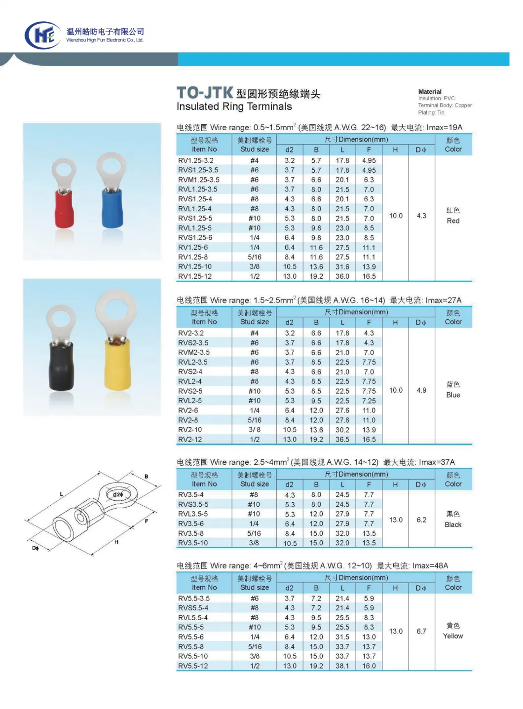 Brass Copper Electrical /Electric Pin/Blade/Tube/Female/Male/ Fork Spade Crimp Terminal Lugs Cable Butt Ferrules Wire Lug Cord End Pre Insulated Ring Terminals