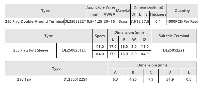 250 (6.3) Flag Terminal with Lock Apply for AWG# 18~14 Wholesale Terminals Series