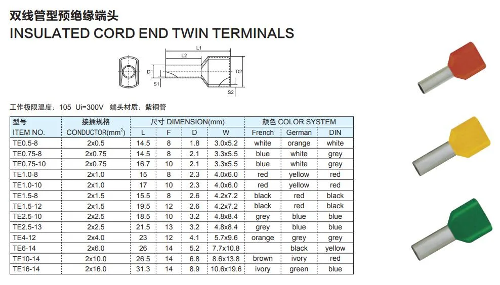 RV Electrical Insulated Copper Material Cord End Twin Terminal Lug