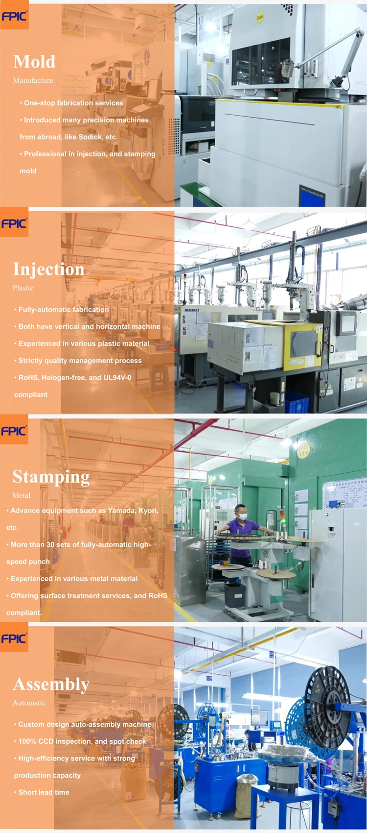 Right Angle Board to Board PCB Board Connectors Electronic Components Power Supply Terminal