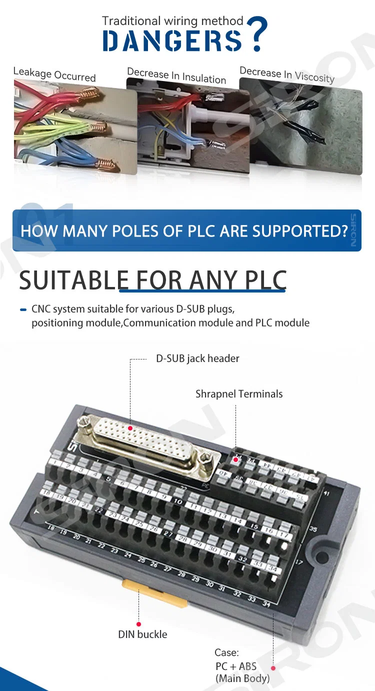 Siron T094 D-SUB Female Head 44-Pin Panel Mount Connector Terminal Block Board