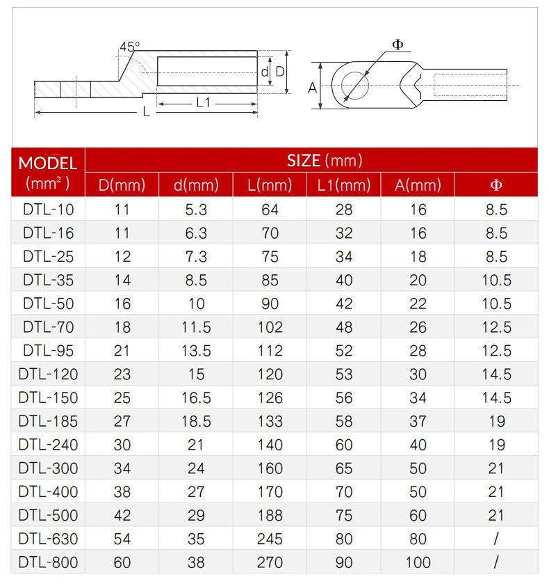 Dtl-70 Dtl Type Bimetallic Lugs/Cable Wire Lugs