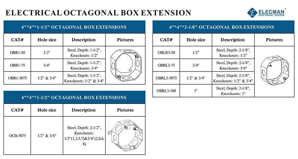 Steel Octagonal Boxes and Extension Rings Metal Box and Covers with 1/2 3/4 1 in. Knockouts