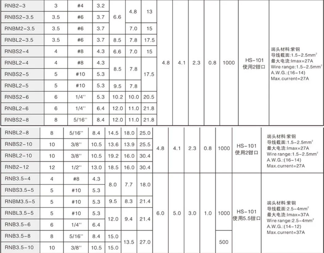 Terminal, Insulated Terminal, Crimp Terminal, Ring Terminal, Vinly Insulated, Cable Terminal, Wire Terminal, Ring Naked Terminal, Non-Insulated with Brazed Seam