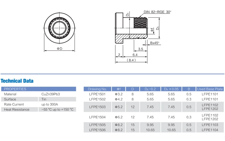 Hot Sale Customized M3 M4 M5 SMT Screw PCB Connector Terminal Block for Automotive Part and Solar Equipment