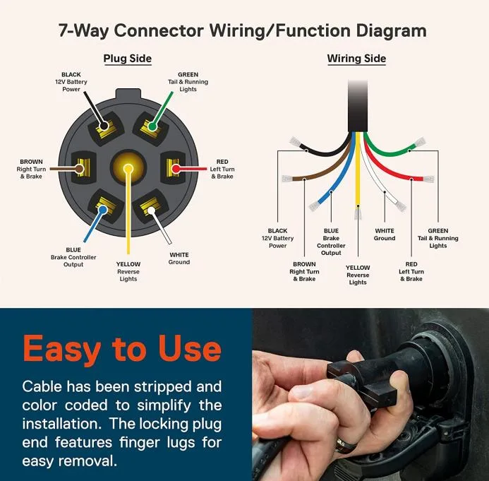 7 Pin Plug Cord Wire Cable 7 Way Trailer Light Wiring Connector for RV Brake Light Control Trailer Wiring