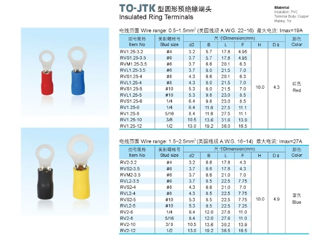 RV2-3 RV2-4 RV2-5 RV2-6 RV2-8 RV2-10 Brass Copper Insulated Ring Crimp Wire Terminals 2.5mm 14AWG 1000 PCS/Bag