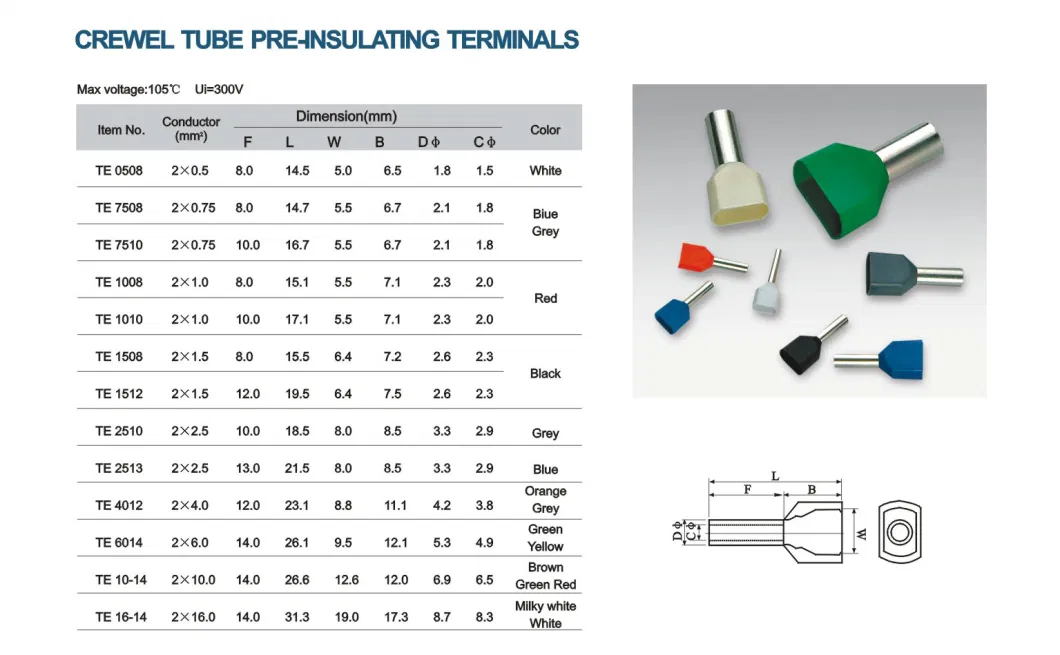 2023 Highly Quality Hot Selling Insulated Copper Terminals