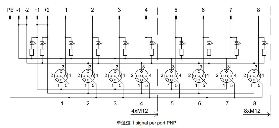 M12 8-Way Distribution Block Junction Boxes with PCB Terminals Without LED