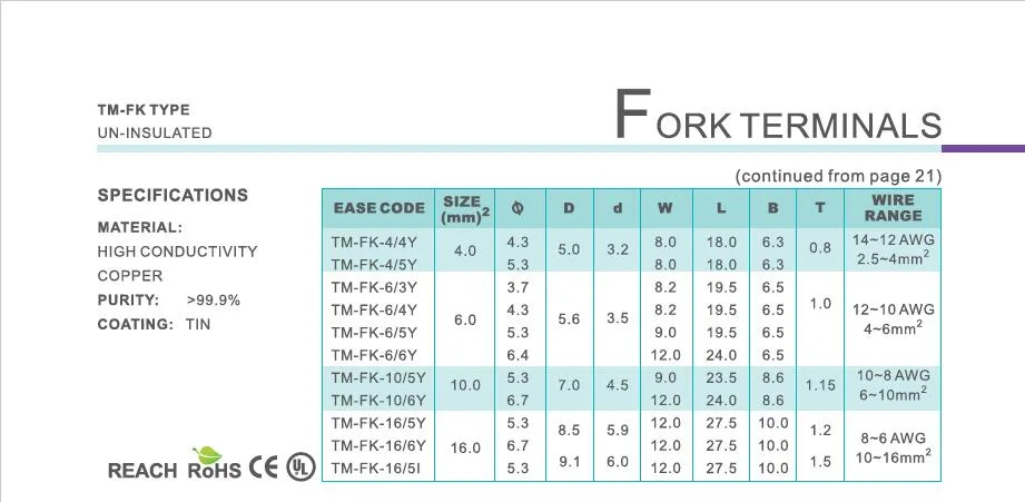 Electrical Non-Insulated Fork Spade Crimp Terminals Wire Connectors