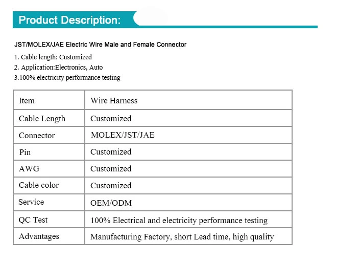 O-Type 3.2/4.2/5.2 Ring Terminal Ground Wire M3/M4/M5 Round Terminal Screw Wiring Ear