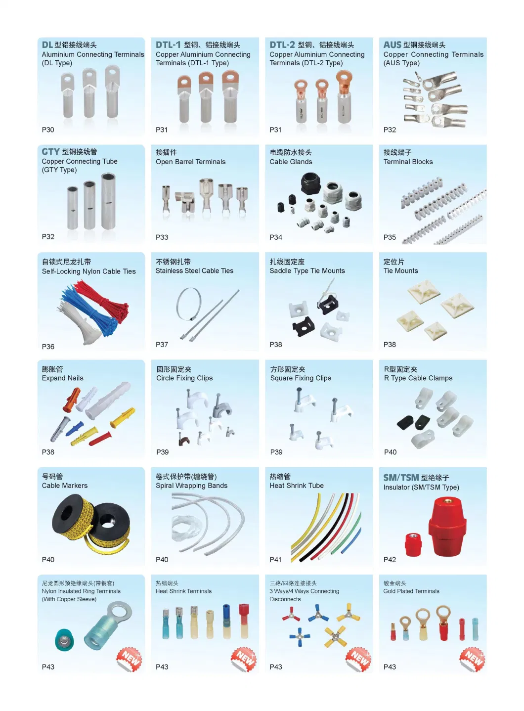 PVC Insulated Crimp Terminal Brass/Copper Lug Fork Spade Cable Connectors