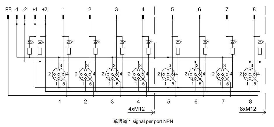 M12 8-Way Distribution Block Junction Boxes with PCB Terminals Without LED
