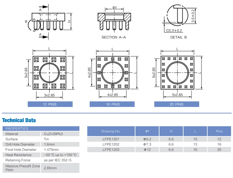 Press-Fit High Current Terminal Blocks with Internal Thread