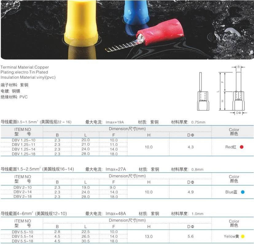 Pre-Insulated Wire Connector Crimp Ring Spade Fork Terminals with UL