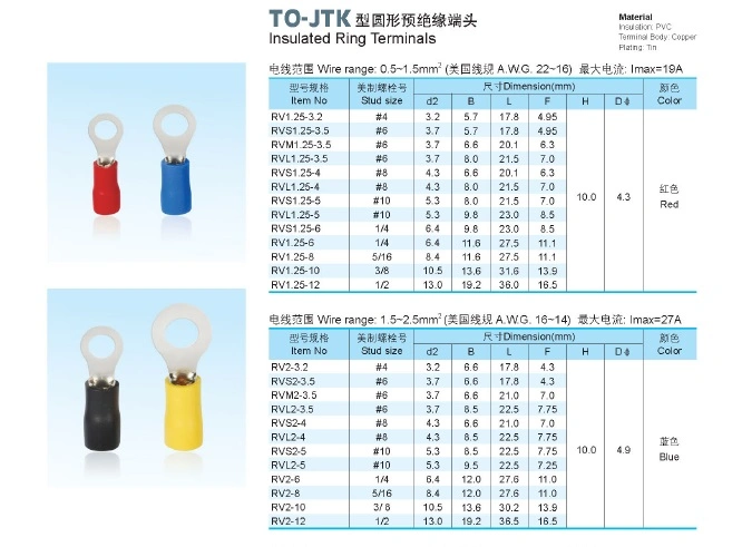RV Series Wire Terminal Electrical Insulated Crimp Copper or Brass Ring Terminal R1.25, R2.0, R3.5, R5.5