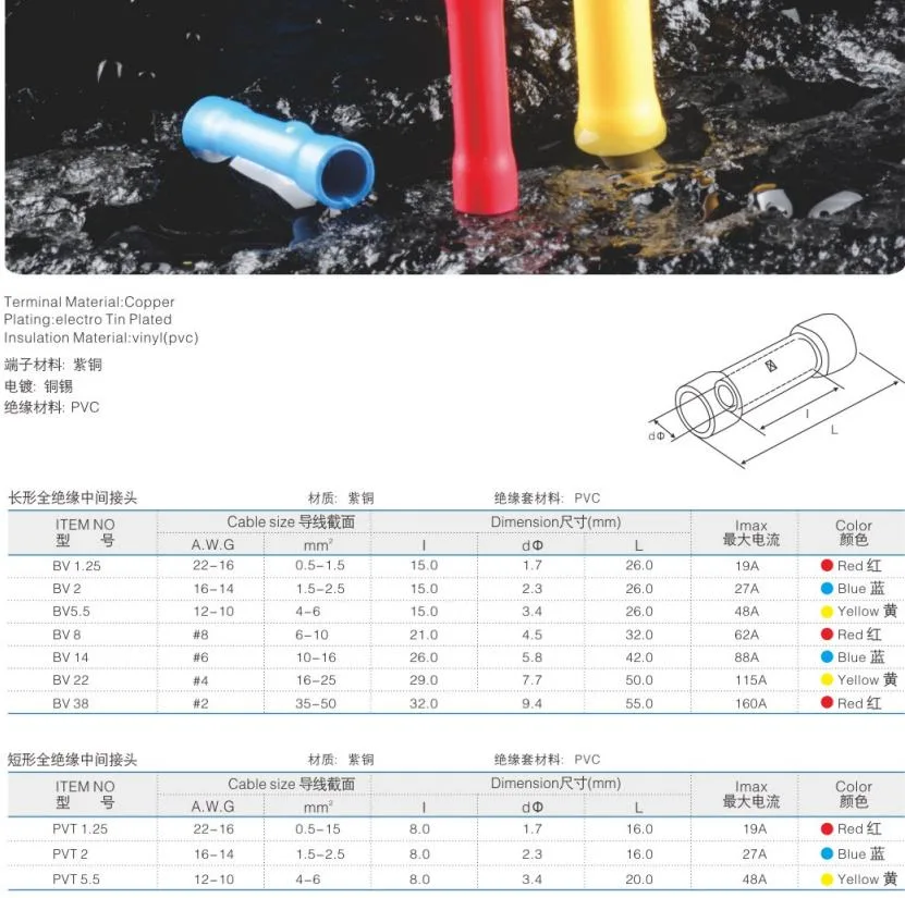 Pre-Insulated Wire Connector Crimp Ring Spade Fork Terminals with UL