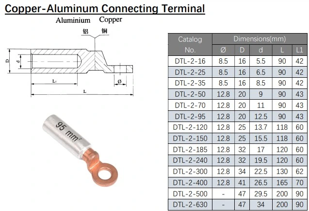 High Quality Copper-Aluminum Connecting Terminals Cable Lugs