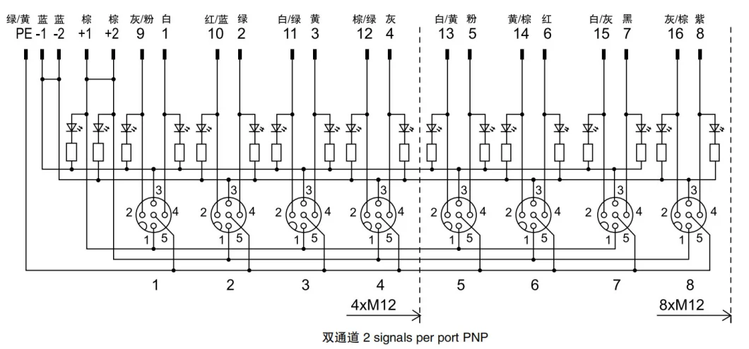 M12 8port Distribution System PCB Terminals PNP Distributor Without LED