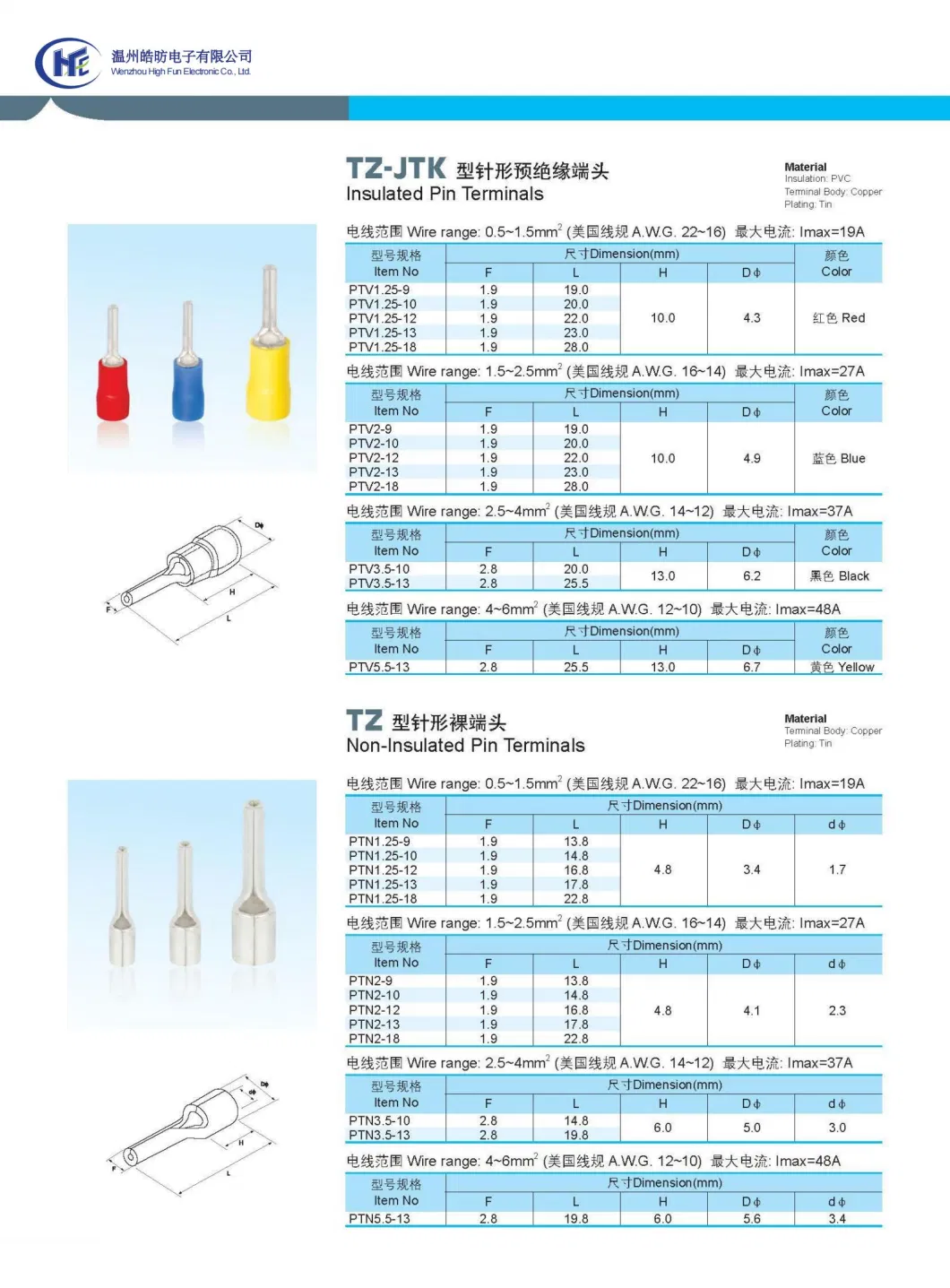 Brass Copper Electrical /Electric Pin/Blade/Tube/Female/Male/ Fork Spade Crimp Terminal Lugs Cable Butt Ferrules Wire Lug Cord End Pre Insulated Ring Terminals