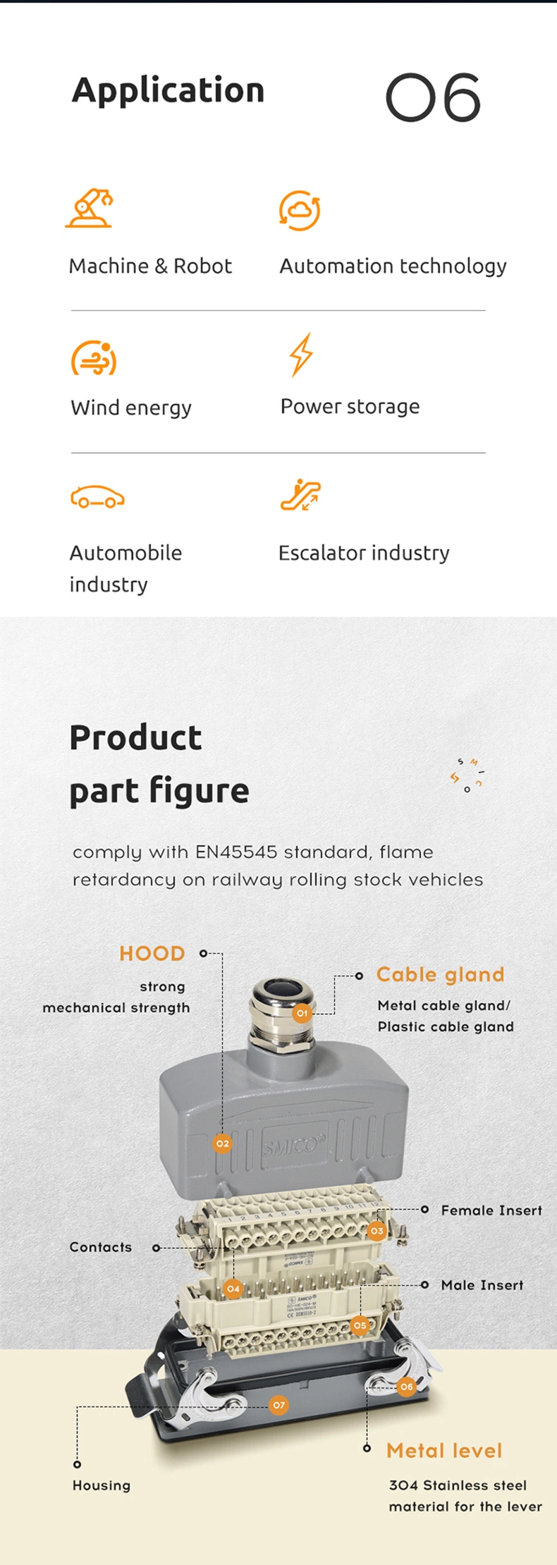 Smico Rectangular Heavy Duty Connectors He-006-M Male Female Insert 500V 16A 6 Pins IP65 Waterproof Screw Terminal 09330062601