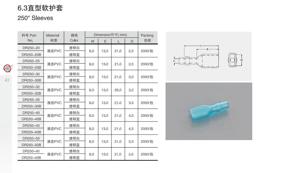 Transparent Crimp Spade Terminal Connector Cover Cable End Cap