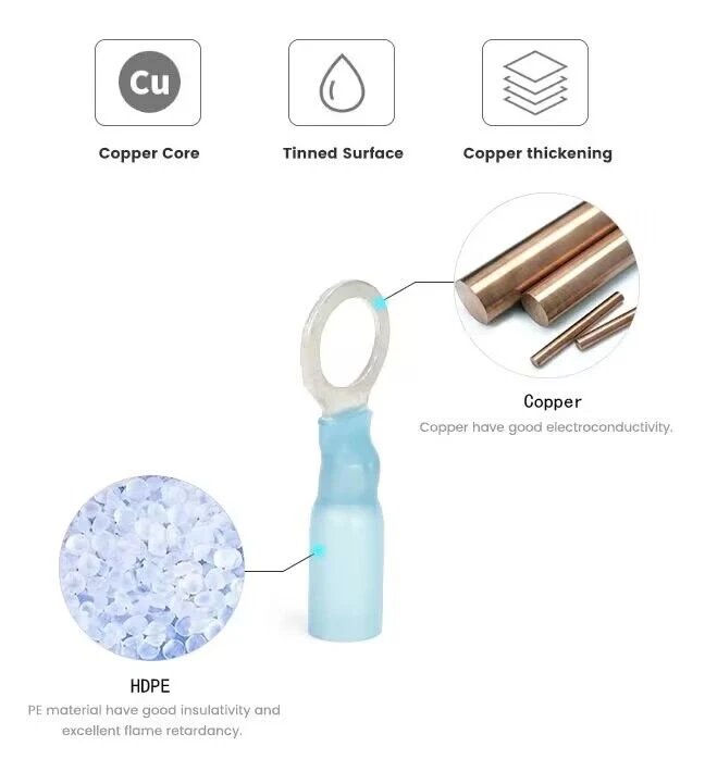 PE Waterproof Pre-Insulated Heat Shrinkable U Y Type Fork Spade Crimp Terminals