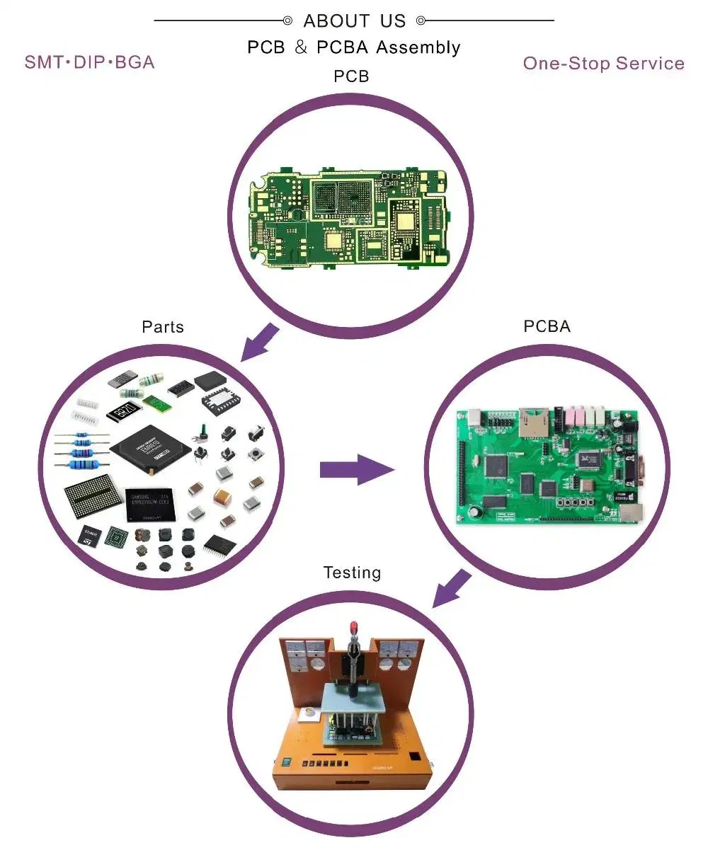 Customized High-Precision FPC Soft Hard Combination Board