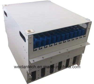 144 Cores Fiber Optical Cabinet Distribution Unit Box
